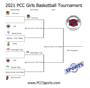 2021 PCC Girl’s Basketball Tourney Pairings