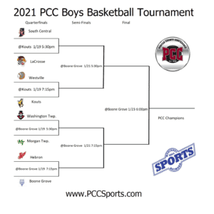 2021 PCC Boys Basketball Tourney Bracket