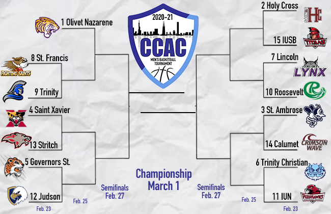 CCAC Men’s Basketball Tournament Pairings Announced